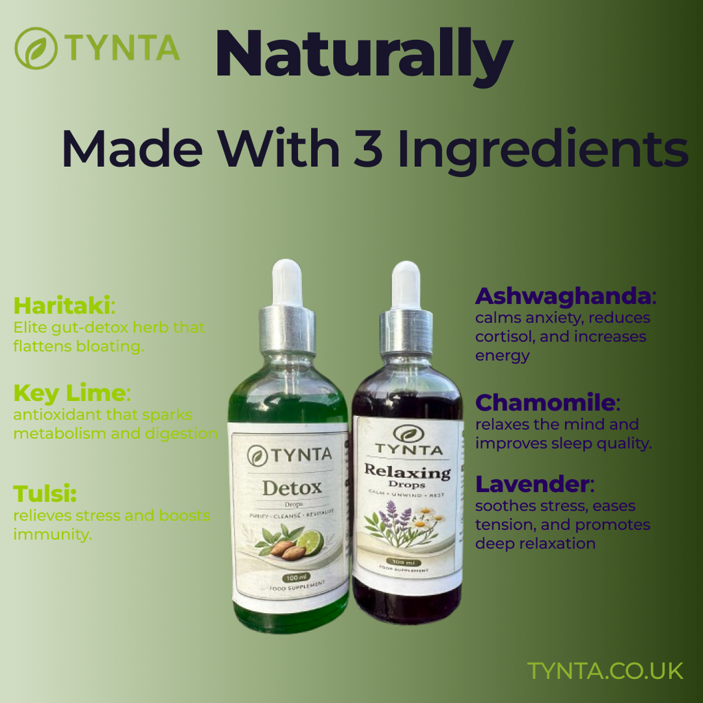 TYNTA Detox and Relaxing Drops - herbal supplement ingredients and benefits infographic