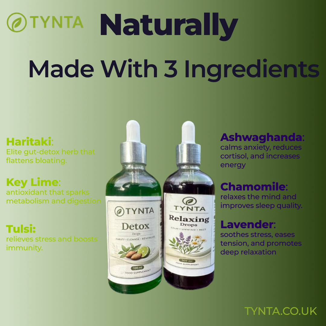 TYNTA Detox and Relaxing Drops - herbal supplement ingredients and benefits infographic