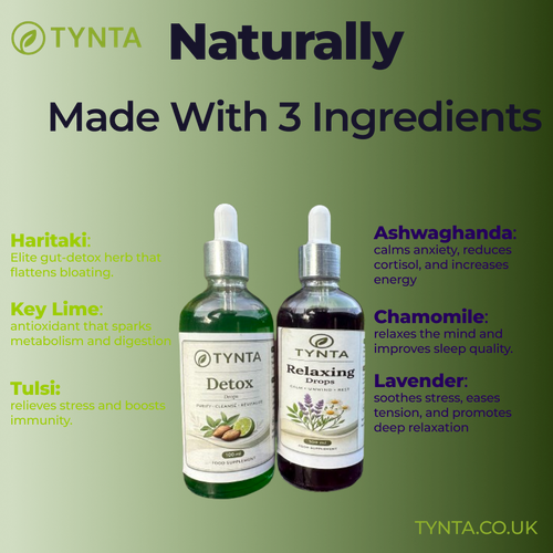 TYNTA Detox and Relaxing Drops - herbal supplement ingredients and benefits infographic